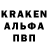 Бошки Шишки SATIVA & INDICA Gregory Kaiser